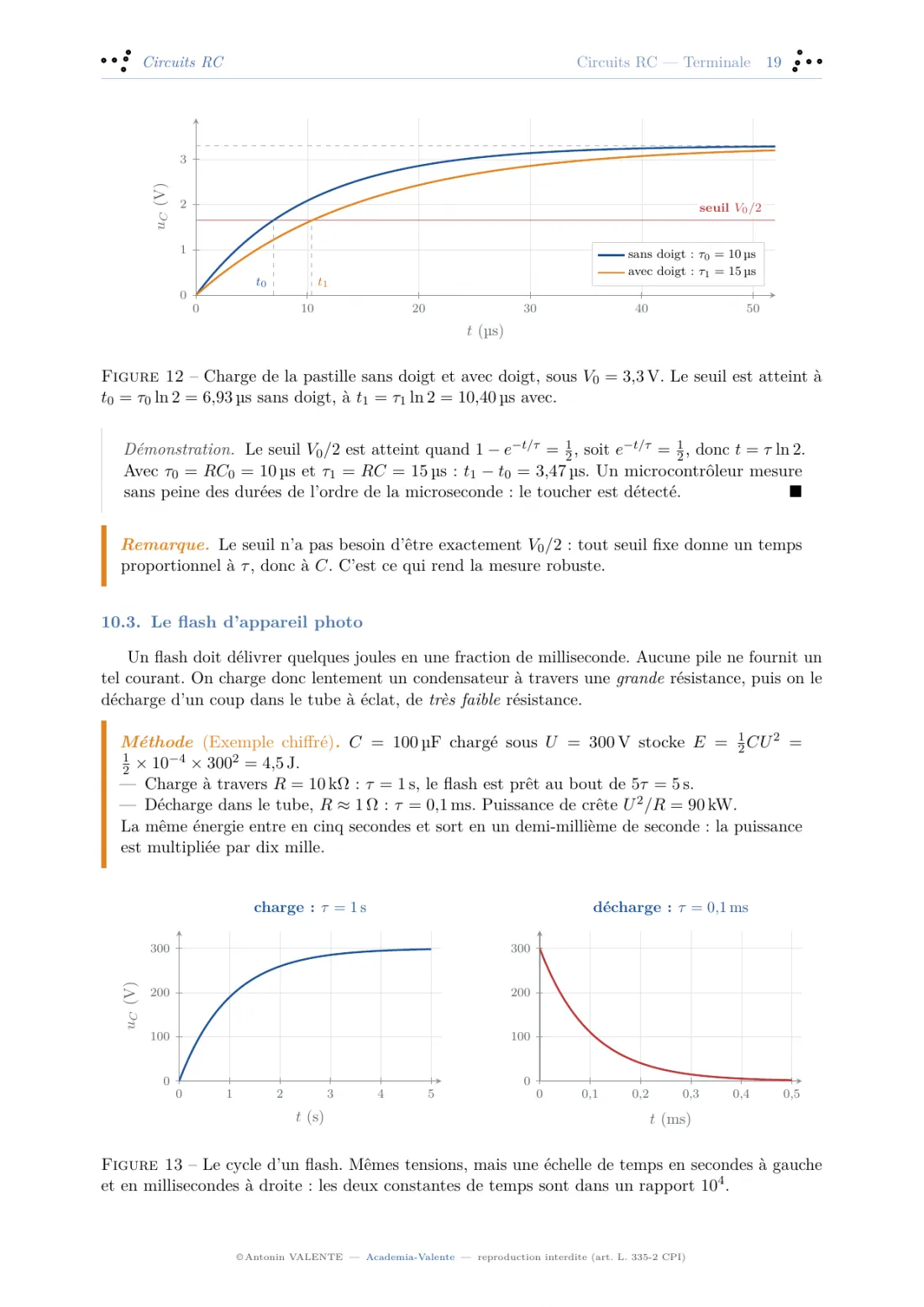 Page du fascicule Circuits RC, terminale : capteur tactile et cycle de charge et décharge d'un flash