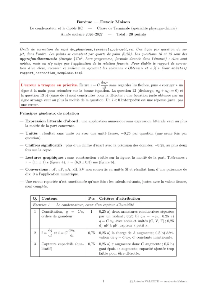Barème sur 20, question par question