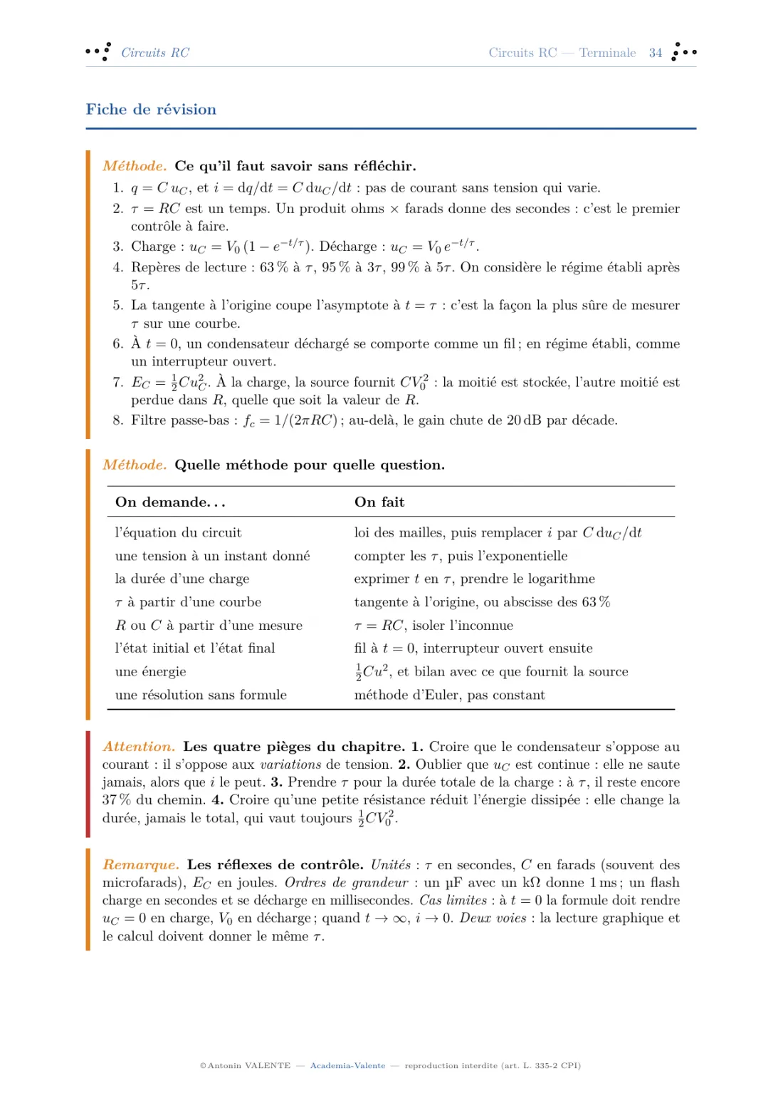 Fiche de révision du fascicule Circuits RC, terminale : encadrés Méthode, tableau « Quelle méthode pour quelle question » et encadré Attention sur les quatre pièges du chapitre