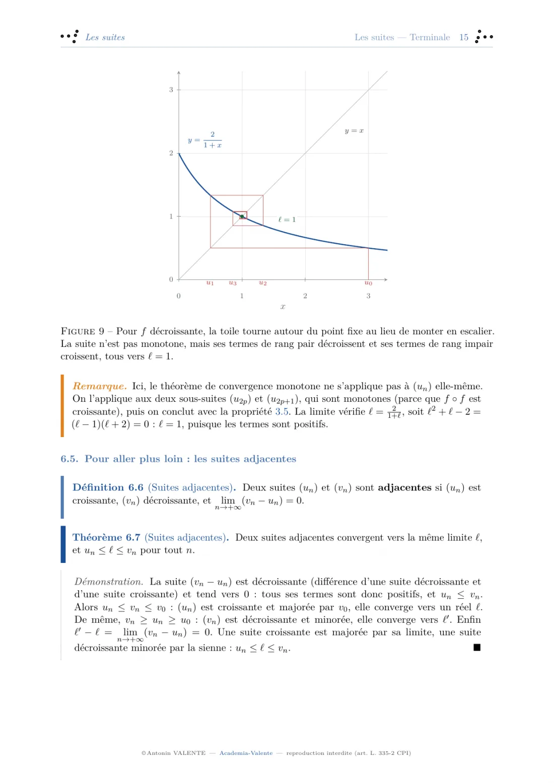 Page du fascicule Les suites, terminale : toile d'araignée autour d'un point fixe et suites adjacentes