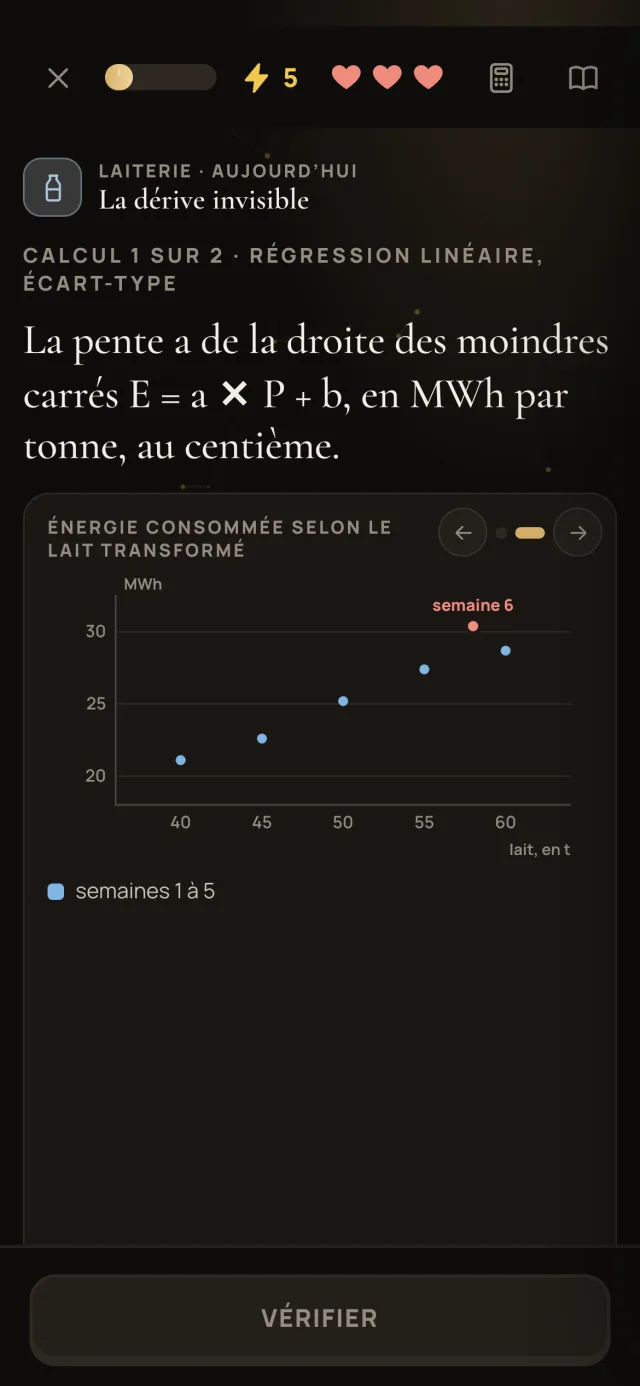 Un calcul du jeu « Aux commandes » : la consommation d'énergie d'une laiterie